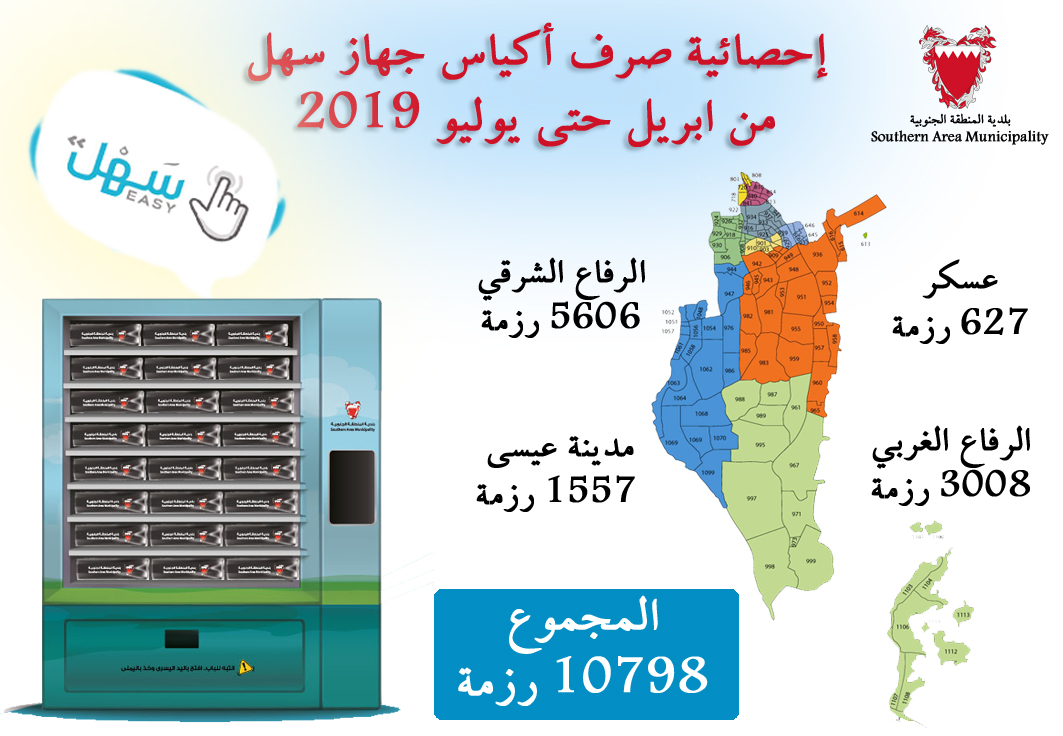 يوم الارض